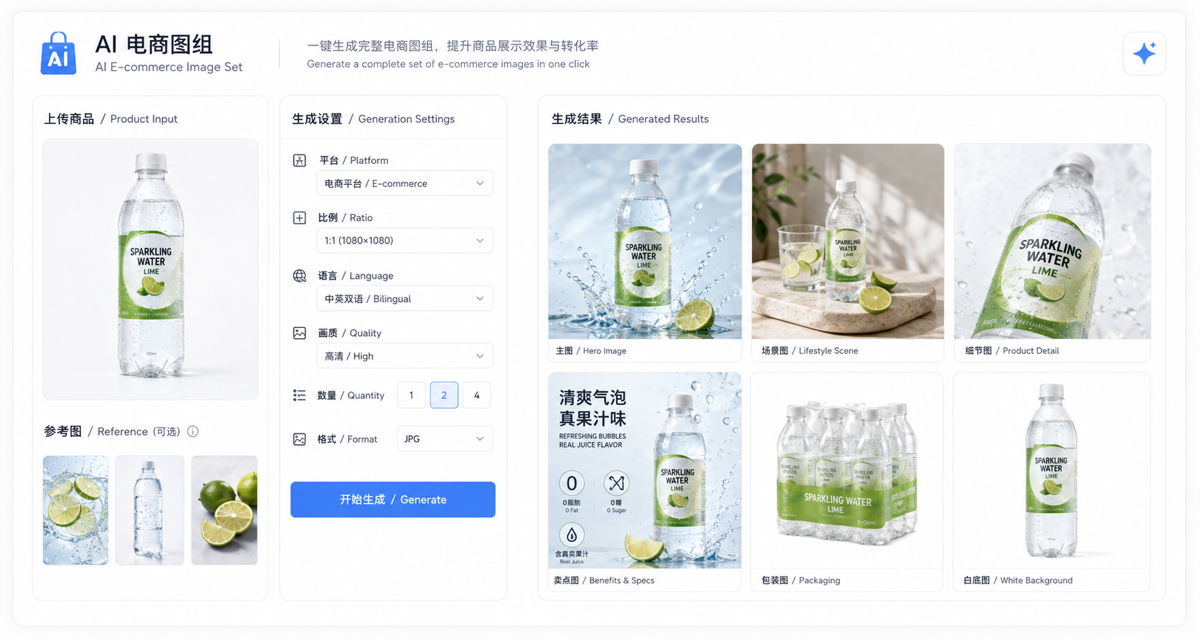AI 电商图组