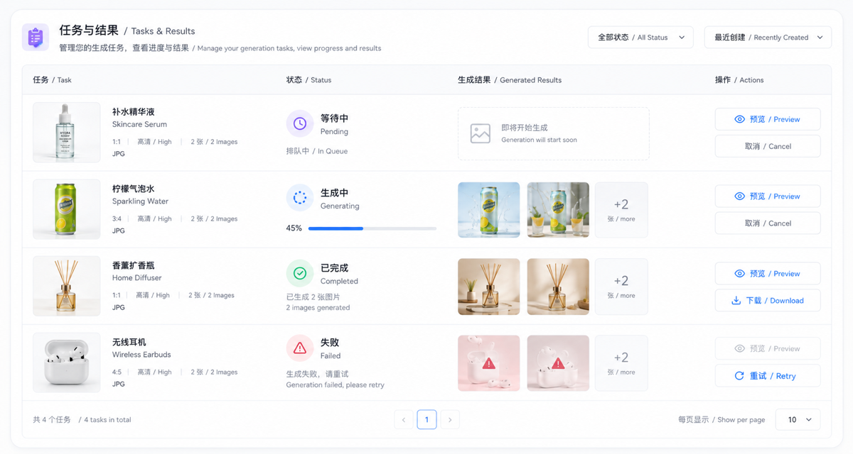 任务与结果